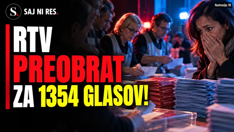 Ukinitev RTV-prispevka zdaj zaostaja za 1354 glasov, v ponedeljek je za 546