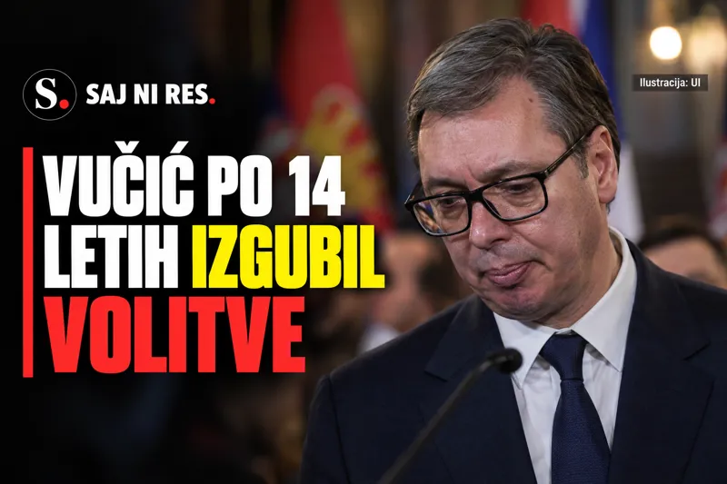 Vučić po 14 letih izgubil: študenti imajo 52,5 odstotka glasov