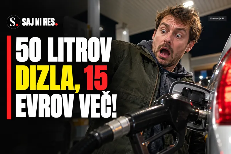50 litrov dizla vas bo od torka stalo 15 evrov več kot bencina